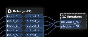 Carla wiring